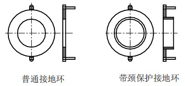乙酸乙酯流量計接地環選擇圖