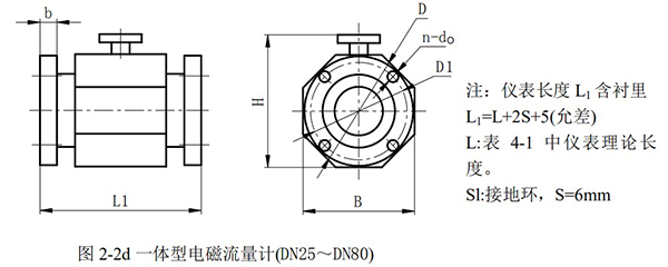 玻璃水流量計(jì)外形尺寸圖二
